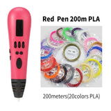 F&S 3D Printing Pen with Color Switchable Nib