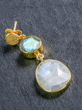 Natural Labradorite Earrings