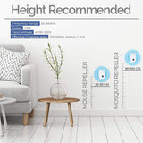 Enhanced Version Electronic Cat Ultrasonic Anti Mosquito Insect Repeller Rat Mouse Cockroach Pest Reject Repellent EU/US/UK/AU Plug