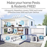 Enhanced Version Electronic Cat Ultrasonic Anti Mosquito Insect Repeller Rat Mouse Cockroach Pest Reject Repellent EU/US/UK/AU Plug