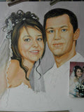 Personalized Oil Painting From Photos, handcraft art on Canvas-Show Case MKL101778-24