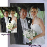 Personalized Oil Painting From Photos, handcraft art on Canvas-Show Case JAF101628-48
