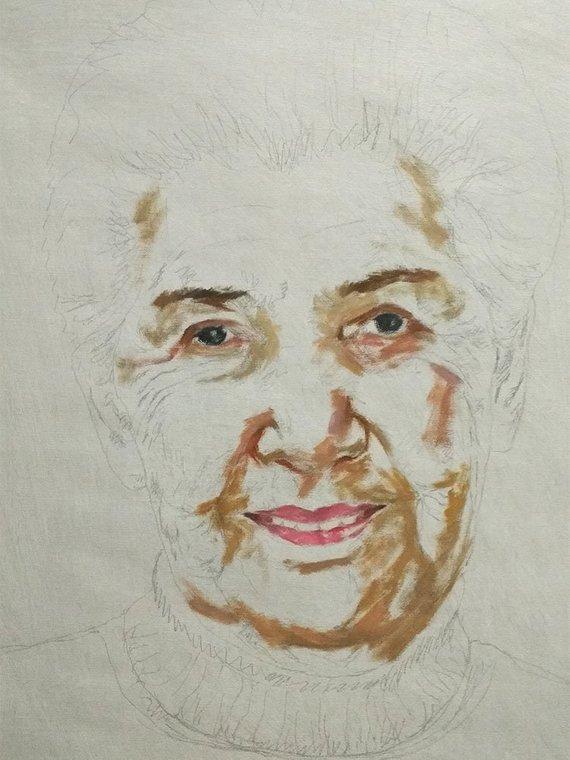 Personalized Oil Painting From Photos, handcraft art on Canvas-Show Case EJA101497-20