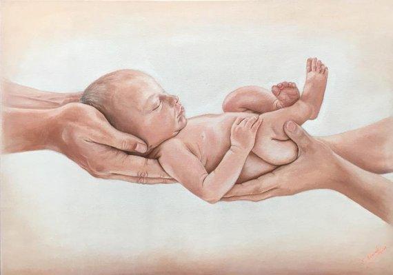 Personalized Oil Painting From Photos, handcraft art on Canvas-Show Case SSR101393-24
