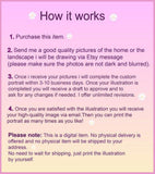 Personalized Oil Painting From Photos, handcraft art on Canvas-Show Case TFK100780-48